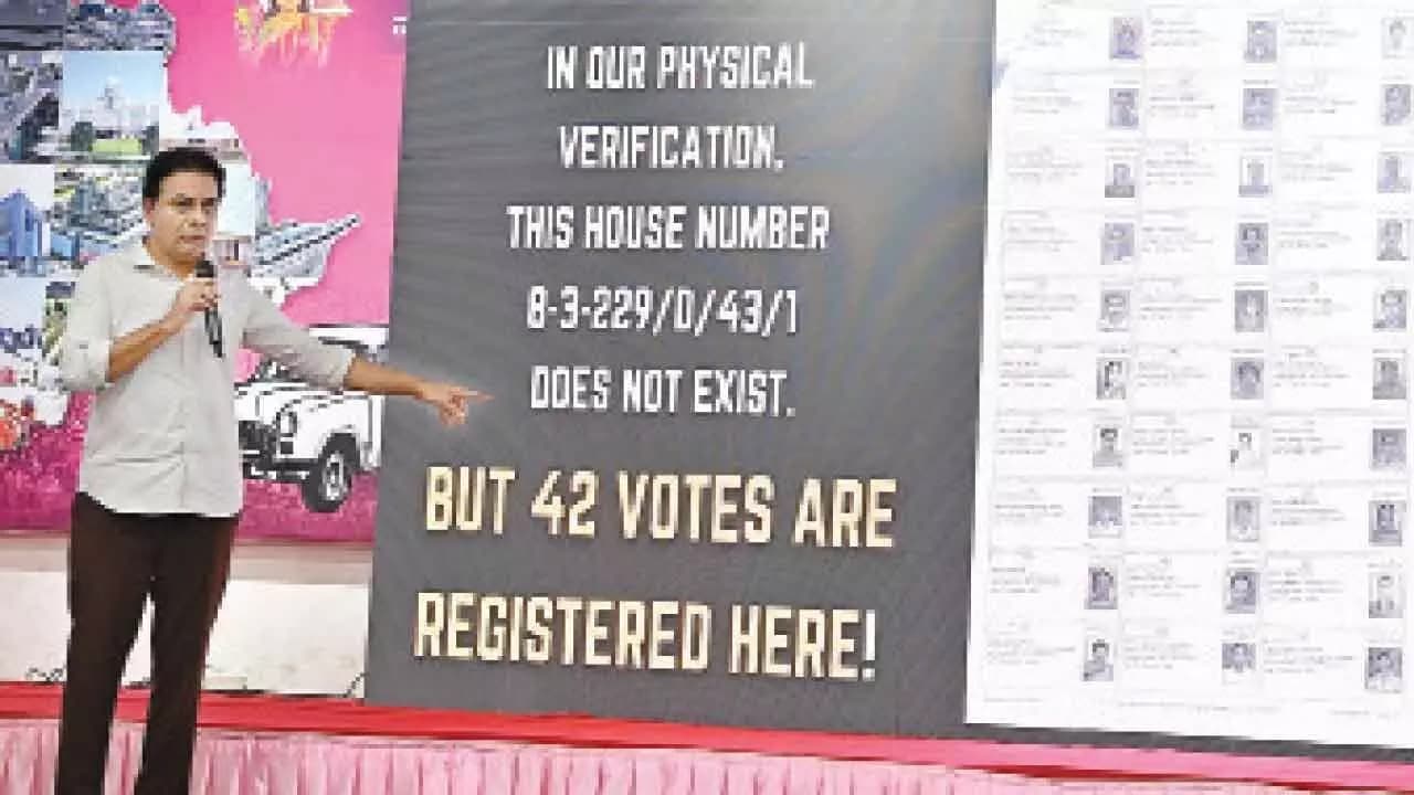 ‘కాంగ్రెస్ ఓట్ల దొంగతనానికి పాల్పడింది’: కేటీఆర్ అక్రమ రాజకీయ ఎత్తుగడలను బట్టబయలు చేశారు