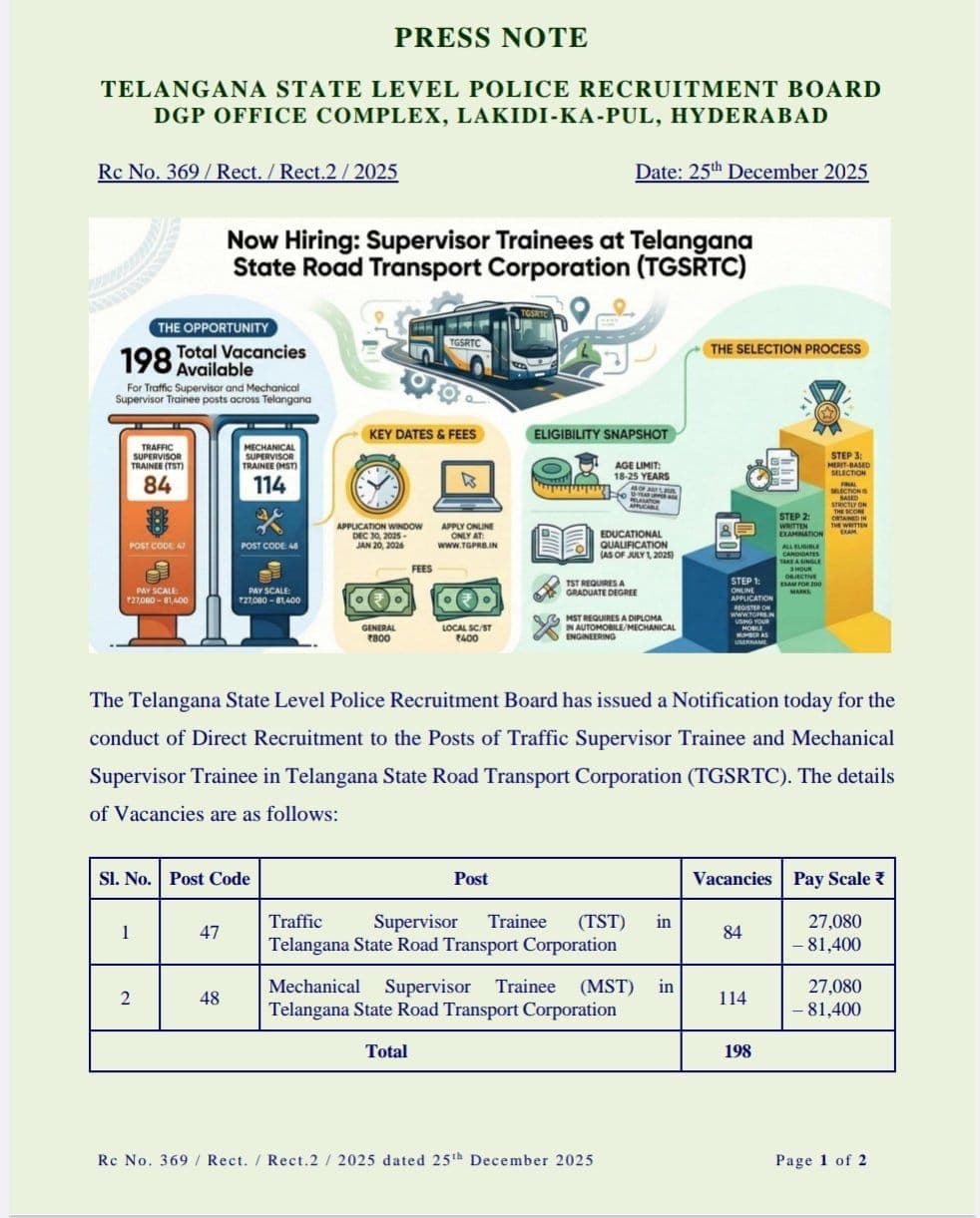 Tgsrtc లో 198 ఉద్యోగాల భర్తీకి నోటిఫికేషన్‌
