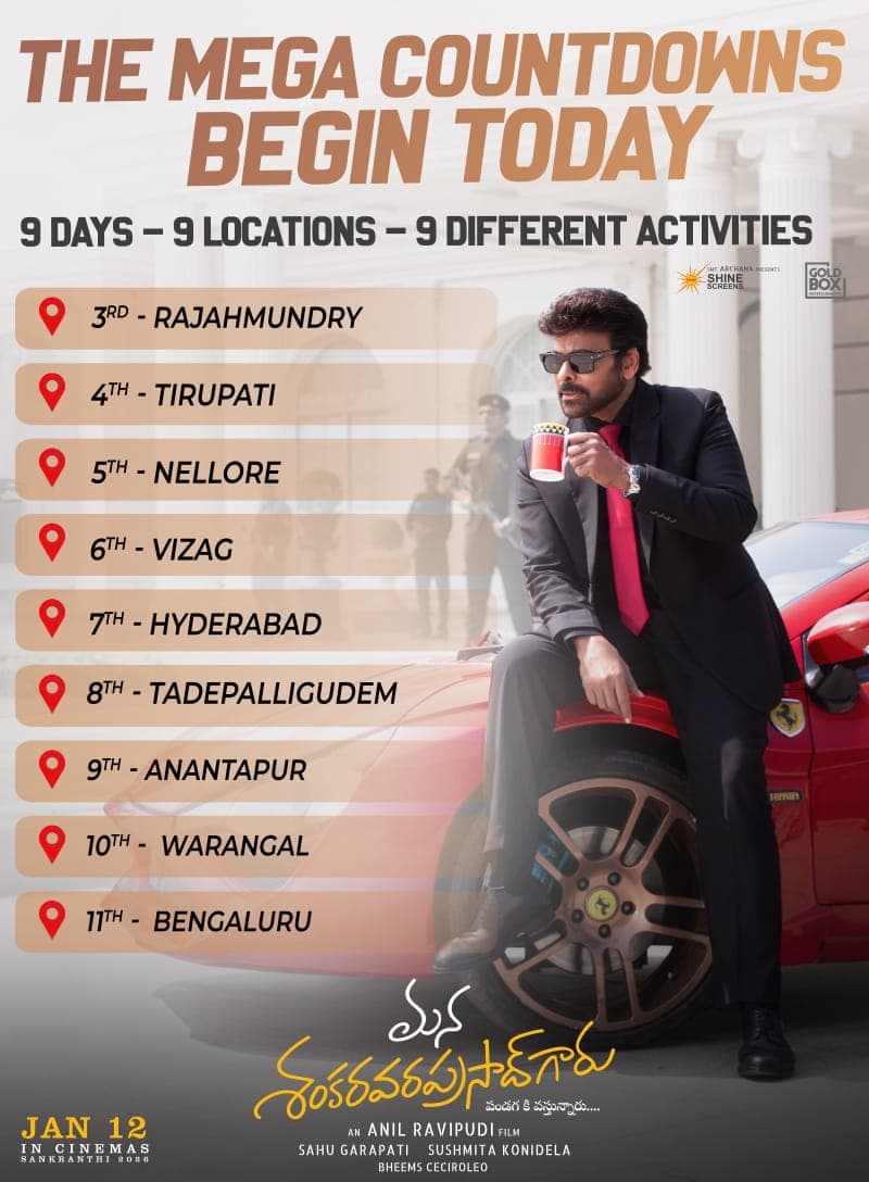 మన శంకర వరప్రసాద్ గారు సినిమా కోసం ప్రారంభమైన మెగా కౌంట్‌డౌన్స్