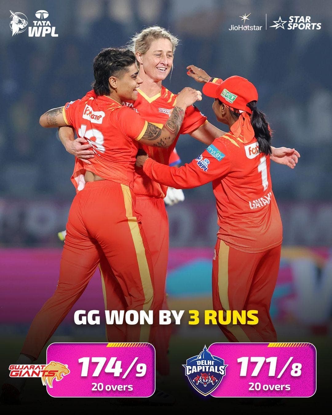 WPL: ఢిల్లీ పై గుజరాత్ ఘన విజయం