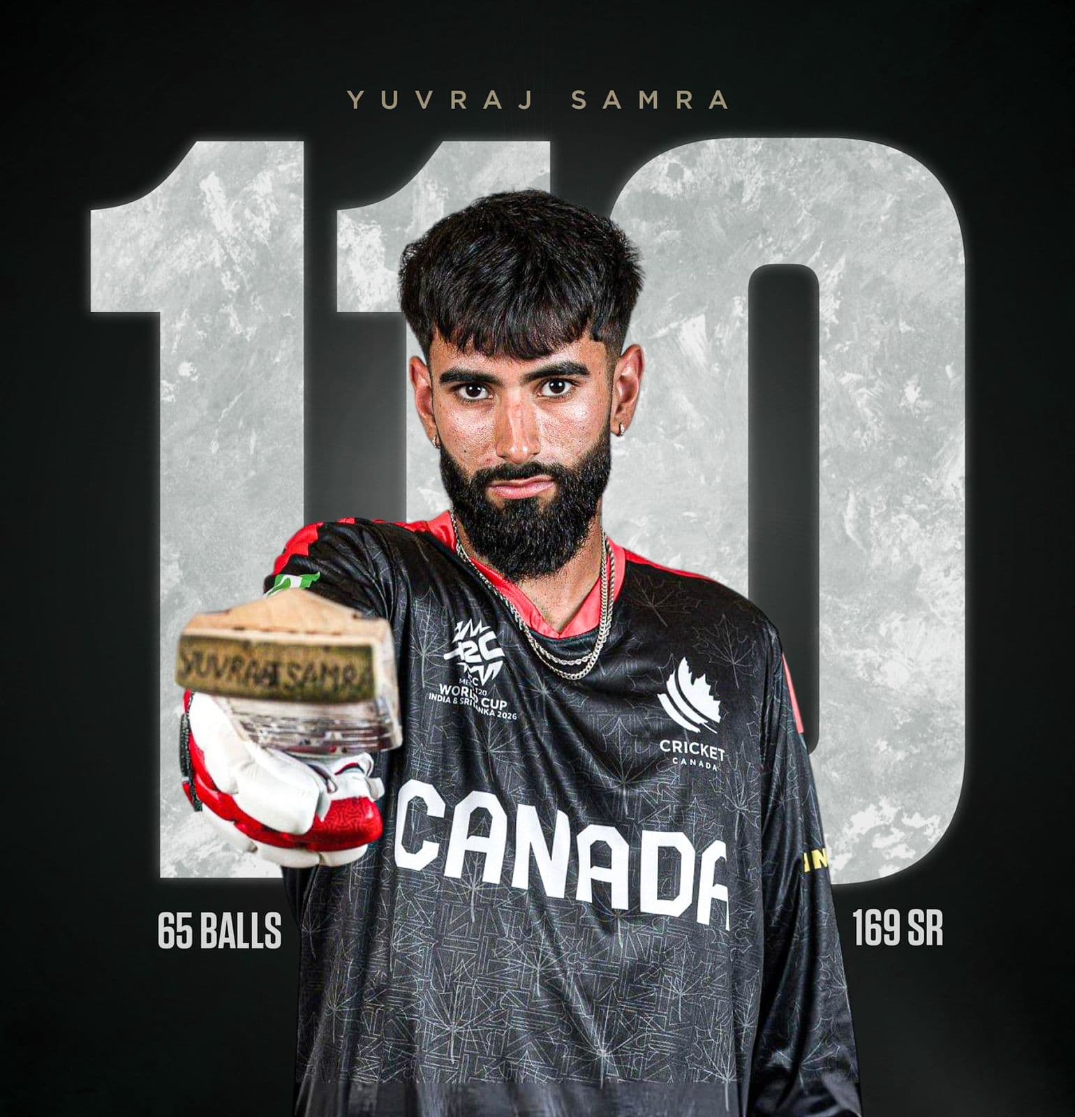 టీ20 వరల్డ్ కప్ రికార్డు – యువరాజ్ సమ్రా అద్భుత శతకం 