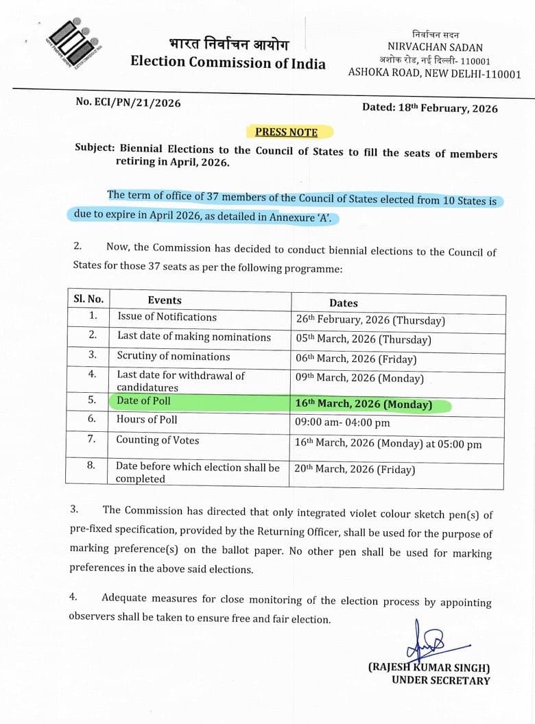తెలంగాణలో రాజ్యసభ ఎన్నికలకు ఈసీ షెడ్యూల్ విడుదల