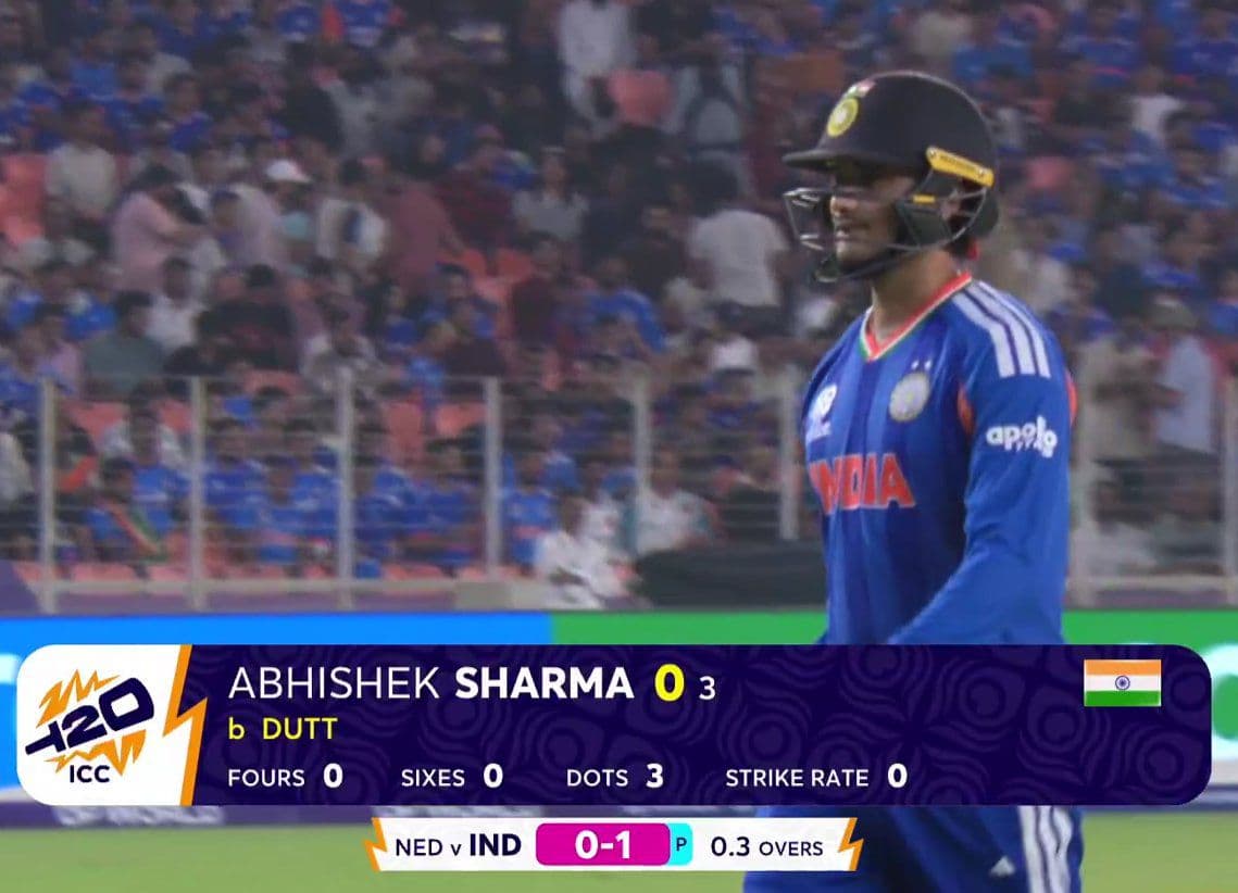 టీ 20 వరల్డ్ కప్ మూడు  మ్యాచ్ ల్లో విఫలం అయిన అభిషేక్ శర్మ