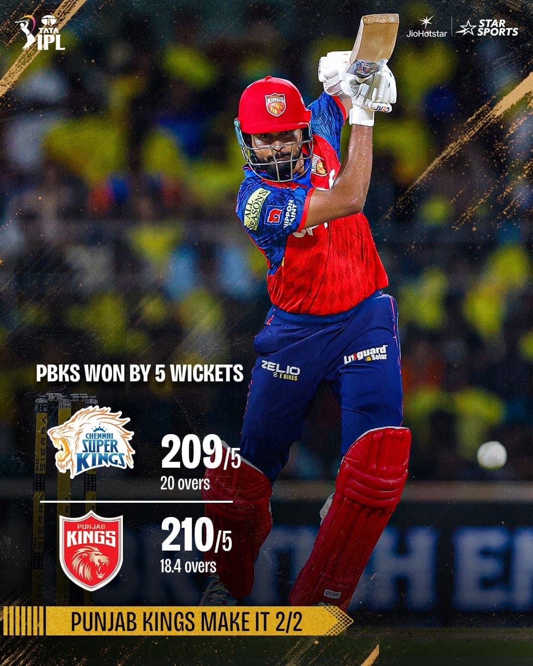 Ipl 2026: చెన్నై పై పంజాబ్ కింగ్స్ విజయం