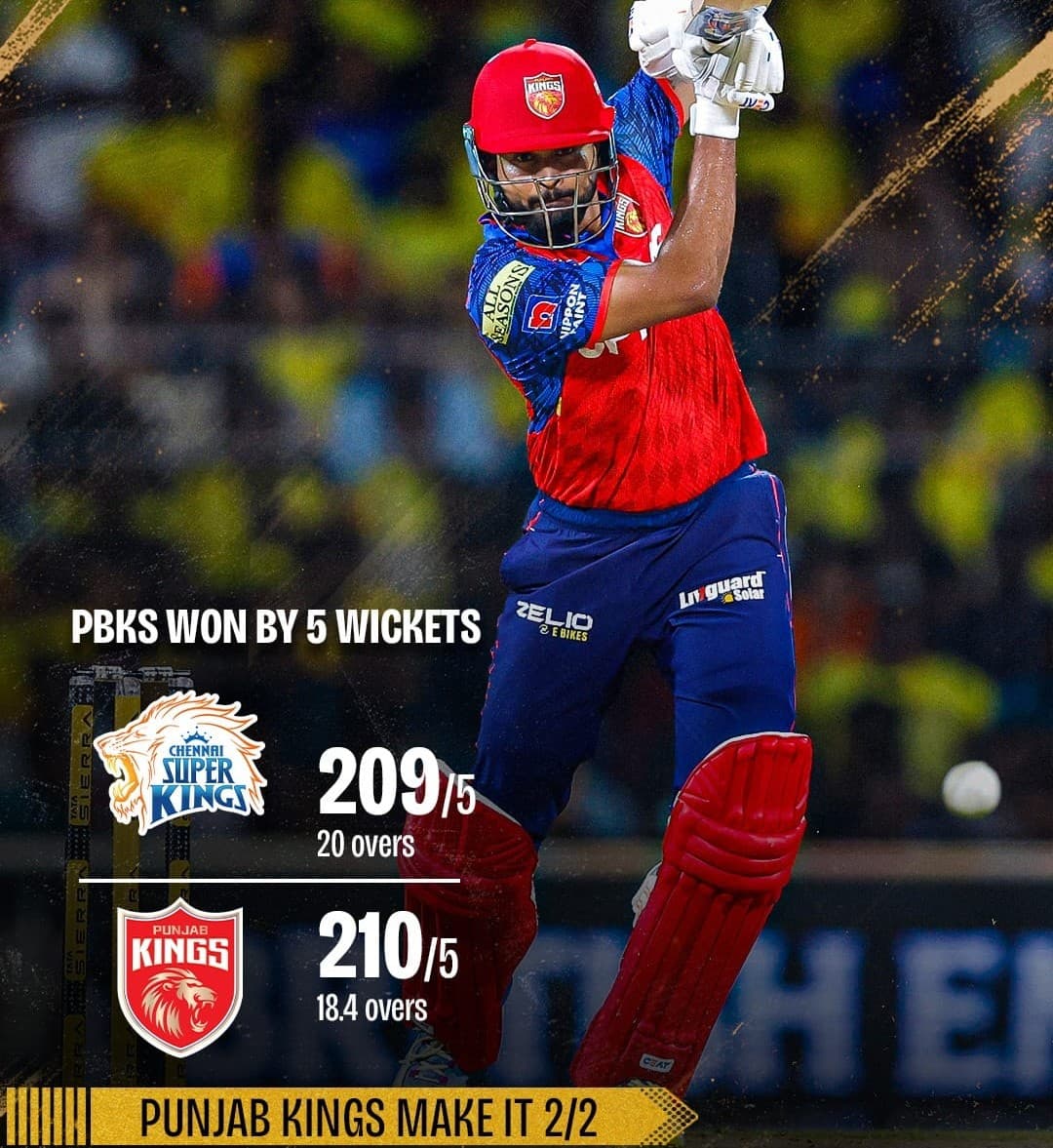 Ipl 2026: చెన్నై పై పంజాబ్ కింగ్స్ విజయం