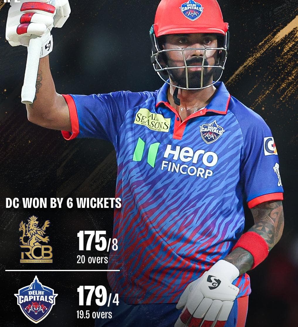 ఢిల్లీ విజయం.. బెంగళూరుపై 6 వికెట్ల తేడాతో గెలుపు