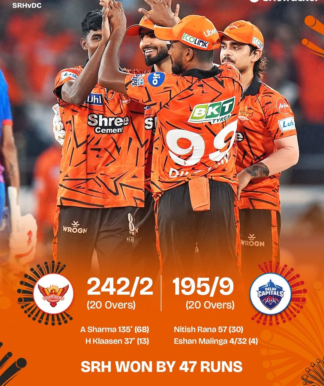 ఐపీఎల్ 2026 అభిషేక్ బ్యాటుతో, మలింగ బంతితో.. ఉప్పల్‌లో సన్‌రైజర్స్ హ్యాట్రిక్ విన్