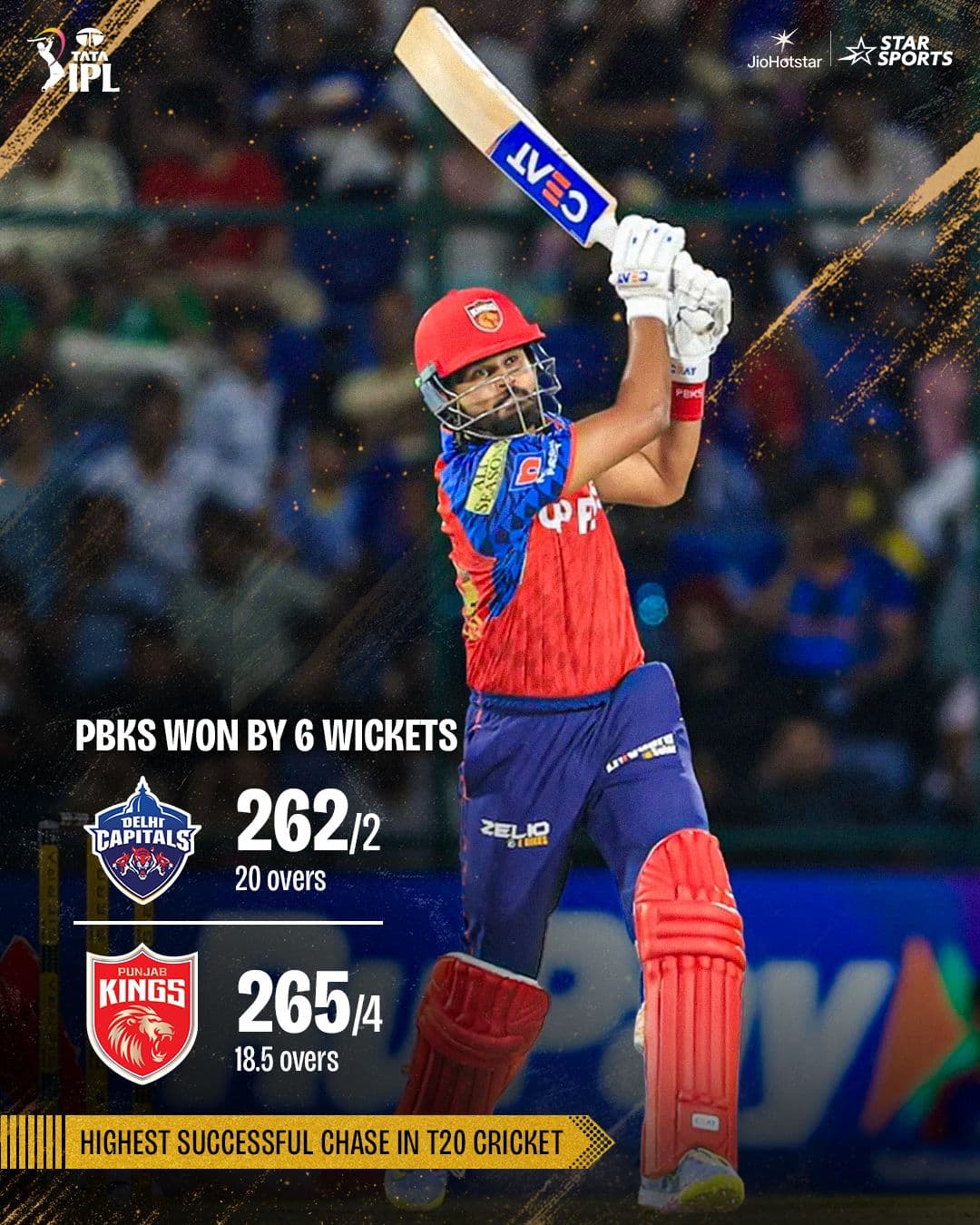 ఢిల్లీపై పంజాబ్‌ గెలుపు