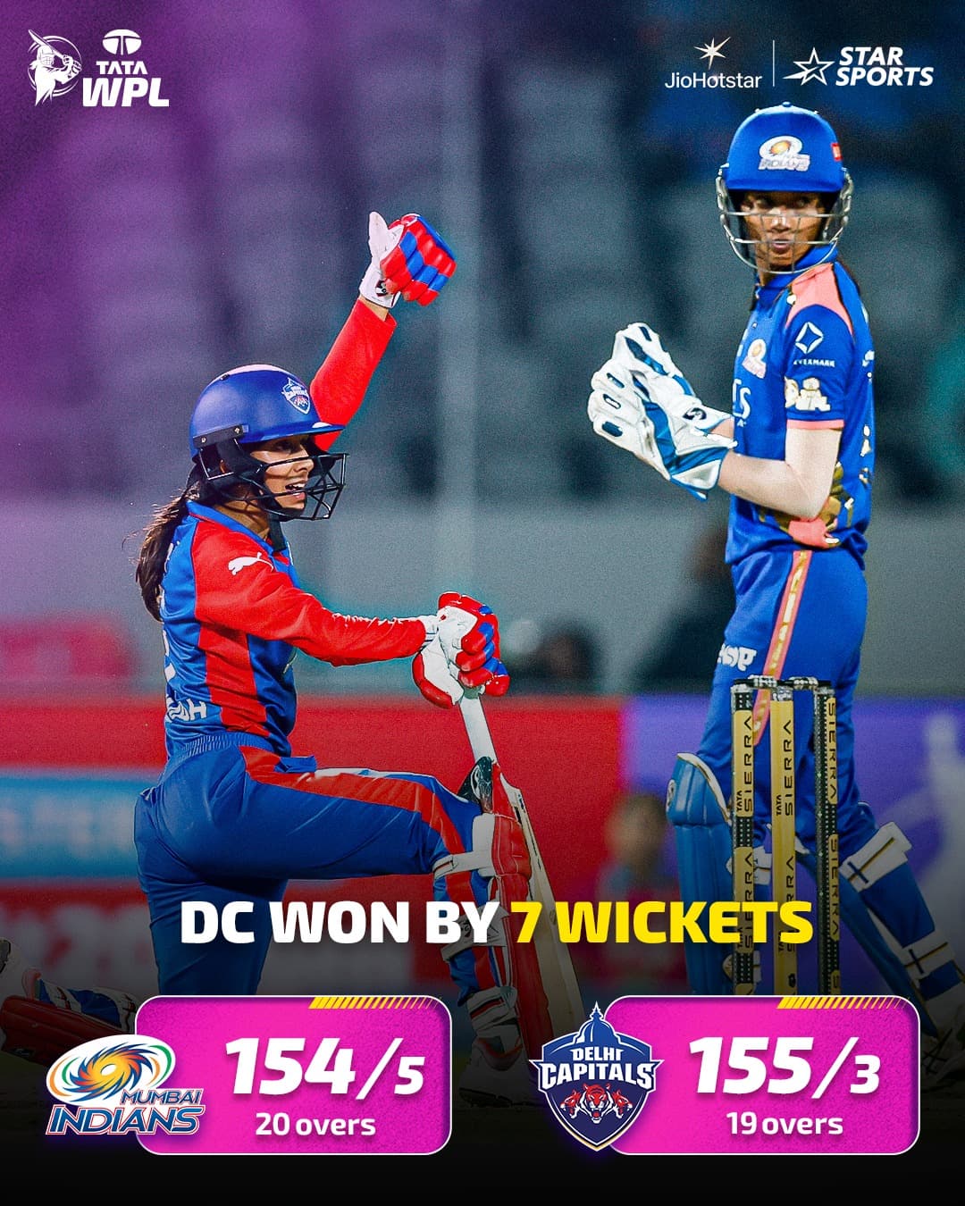 WPL 2026:ముంబై పై ఢిల్లీ ఘన విజయం..