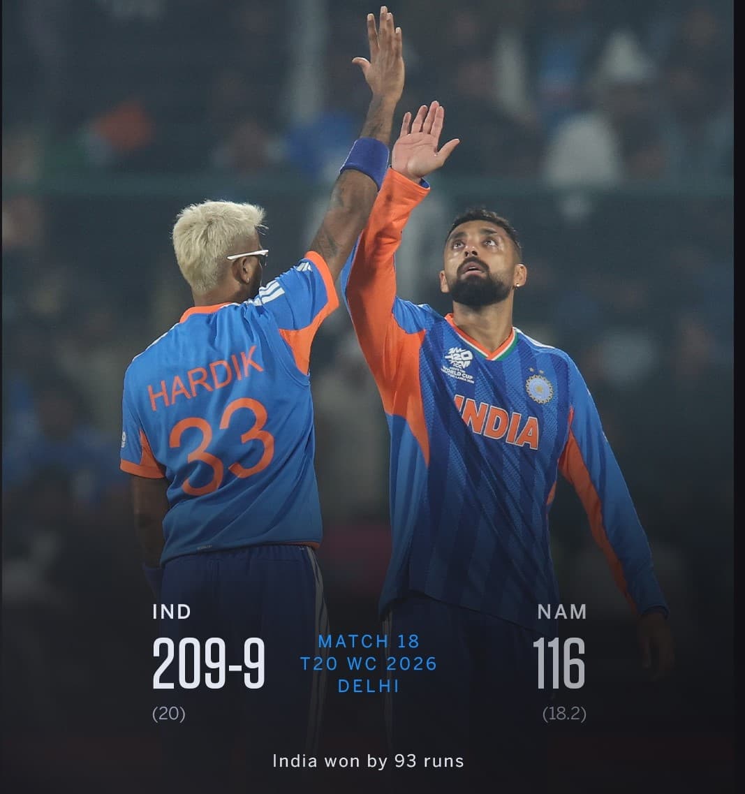 టి20 వరల్డ్ కప్....నమీబియాపై టీమ్ ఇండియా విజయం