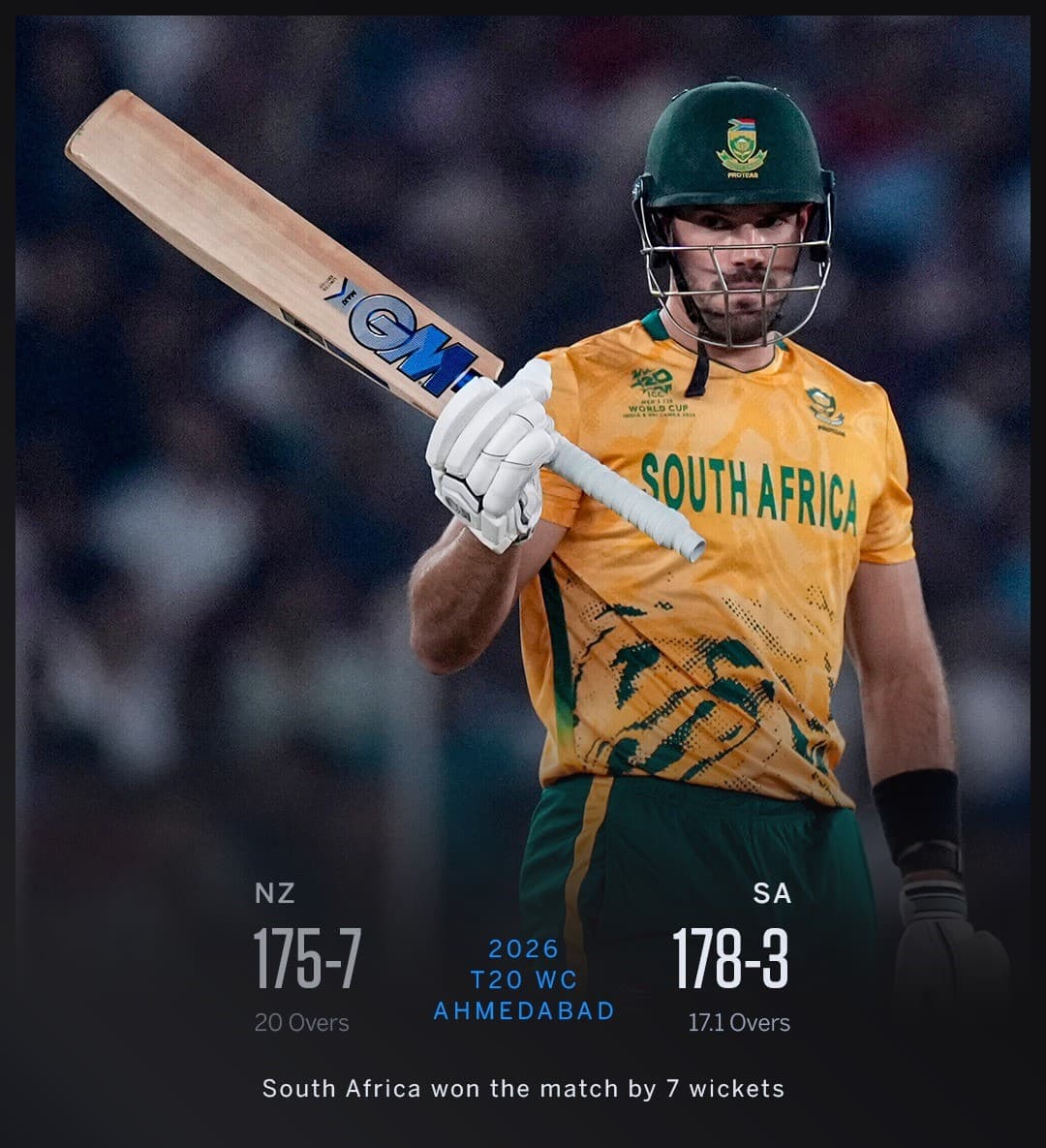 టి 20 వరల్డ్ కప్..న్యూజిలాండ్ పై సౌతాఫ్రికా విన్... మార్కరమ్ కెప్టెన్ ఇన్నింగ్స్...